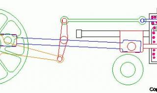 蒸汽机原理 蒸汽机原理