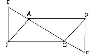初一几何不好怎么办 初一几何不好怎么办