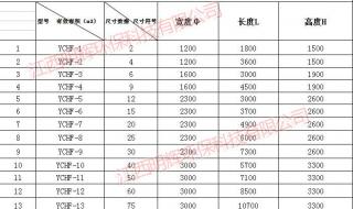 玻璃钢化粪池多少钱 玻璃钢化粪池多少钱