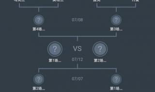 欧洲杯赛程时间乐动a 欧洲杯赛程时间乐动a